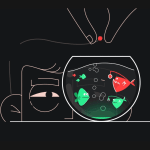 Whiteboard Explainer Videos