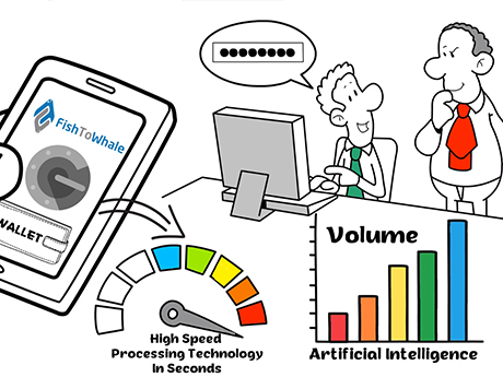 Whiteboad Animation maker